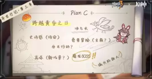 崩坏3原神联动异世行记全章节通关攻略分享