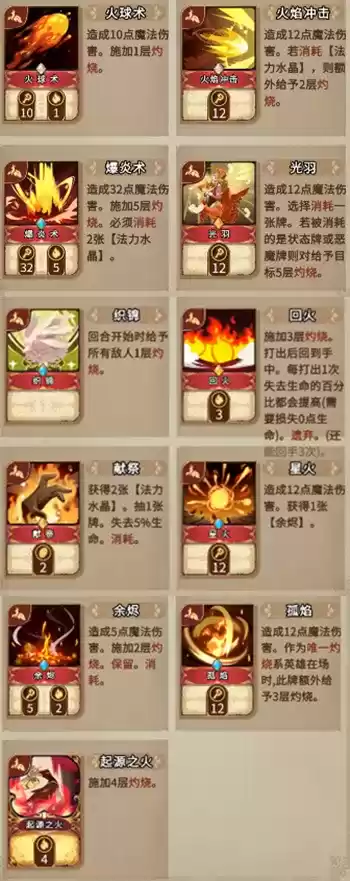 《灵魂宝戒》蕾欧娜角色介绍