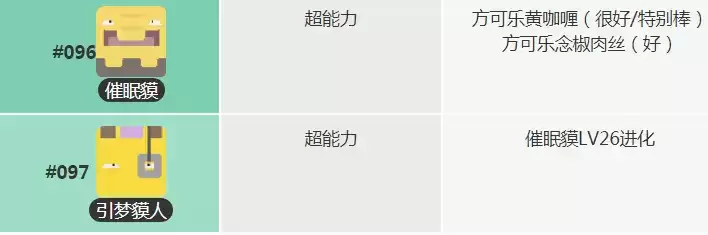 《宝可梦大探险》催眠貘进化等级介绍