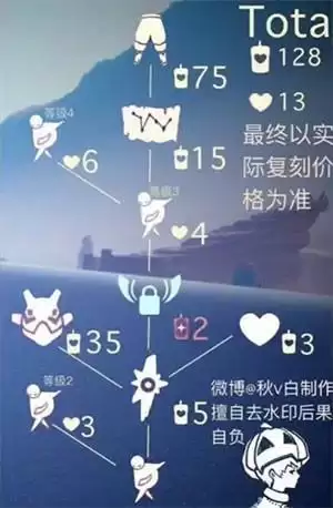 光遇自拍棉裤先祖在什么位置