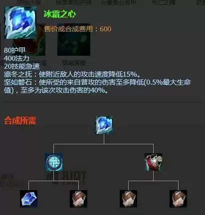 冰心是什么装备