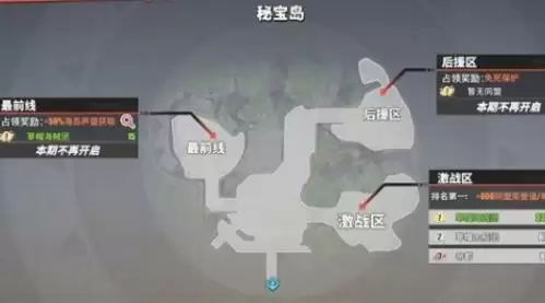 航海王热血航线海岛争霸怎么玩1