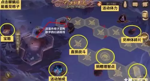 《魔渊之刃》深渊捐赠玩法攻略