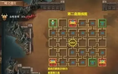 荣耀大天使5转时之迷宫通关攻略