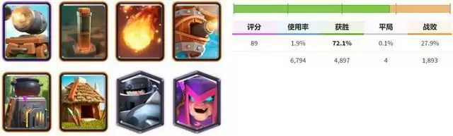 《部落冲突》狂暴锦标赛卡组推荐