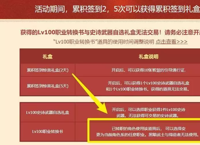 2021dnf转职书在哪买_2 2021dnf转职书在哪买