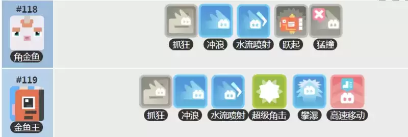 《宝可梦大探险》角金鱼进化等级介绍