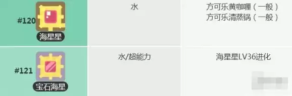 《宝可梦大探险》海星星进化等级介绍