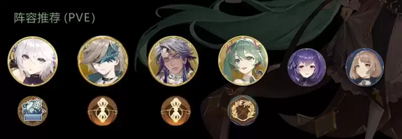 幻书启世录初音之始阵容搭配推荐