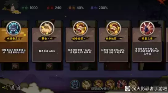 火影忍者手游幻之试炼最快通关攻略2021