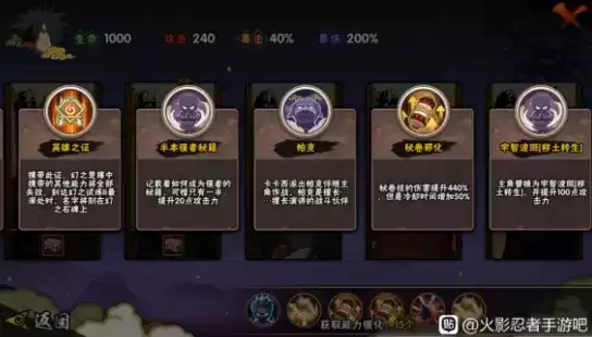 火影忍者手游幻之试炼最快通关攻略2021