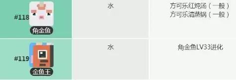 宝可梦大探险角金鱼怎么进化1