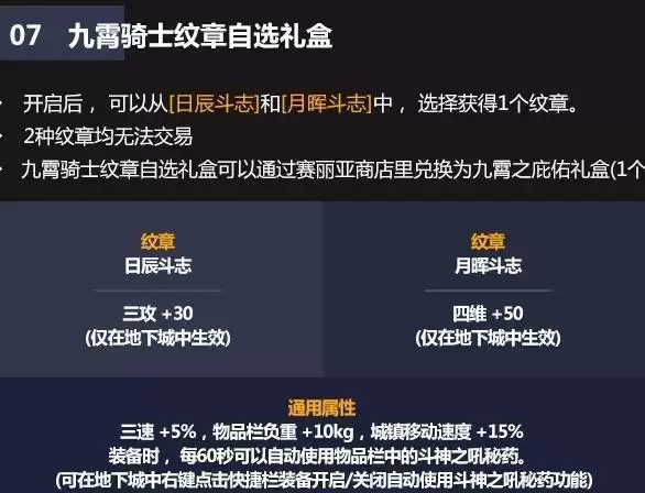 dnf五一礼包有什么_3 dnf五一礼包有什么