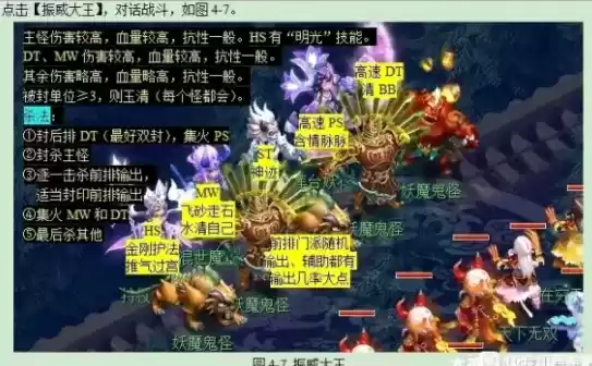 梦幻西游长安保卫战BOSS打法大全2021