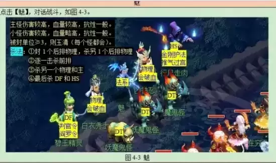 梦幻西游长安保卫战BOSS打法大全2021