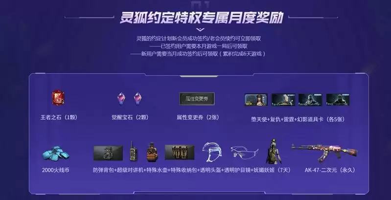 cf灵狐的约定2021年4月没有了吗