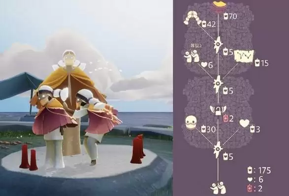 光遇6月3日复刻先祖兑换表物品一览