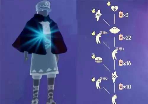 光遇点灯的人先祖兑换图一览