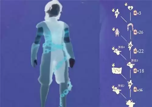 光遇爱慕虚荣的人先祖兑换图一览