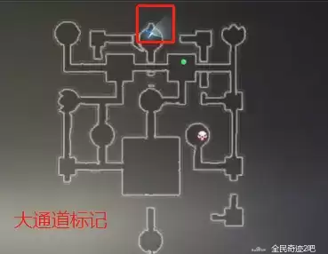 全民奇迹2广场通路标记位置详细介绍