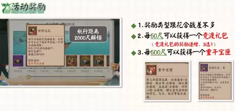 阴阳师端午节活动玩法攻略及奖励一览2021
