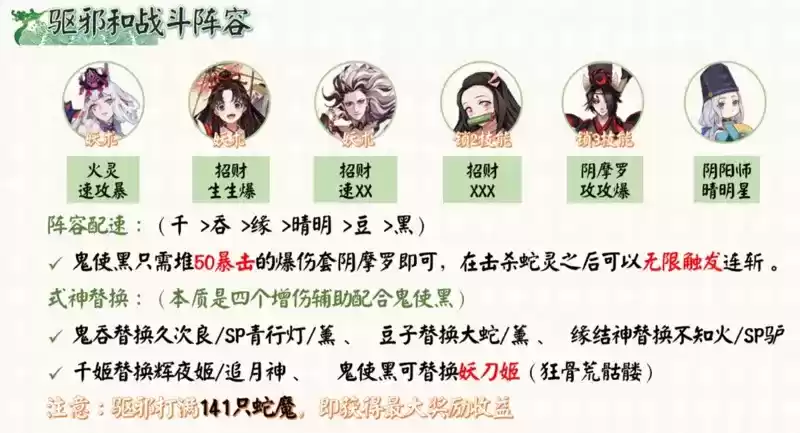 阴阳师端午节活动玩法攻略及奖励一览2021