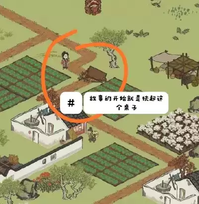 江南百景图阊门东南角位置攻略一览