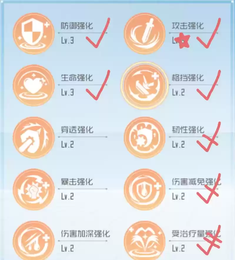 刀剑神域黑衣剑士王牌单手锤公会加点推荐