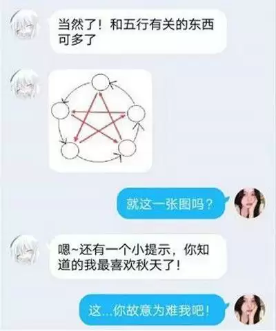 犯罪大师五味之谜答案是什么?五味之谜答案解析图片2