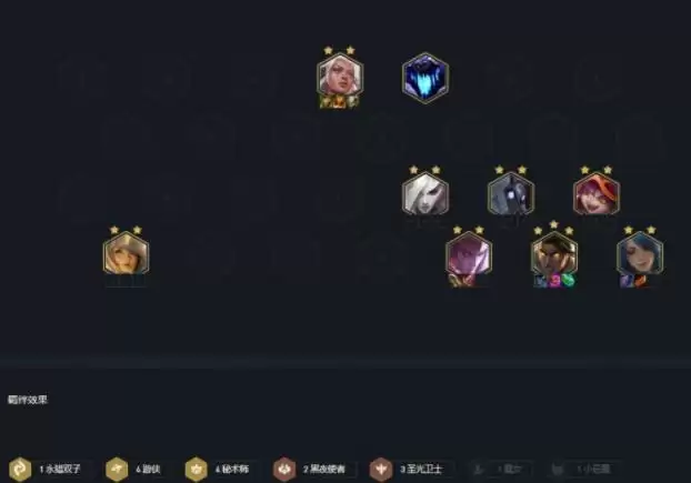 云顶之弈11.12版本上分阵容秘术游侠玩法介绍