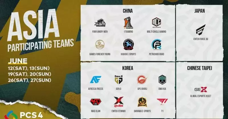 全球劲旅齐聚PCS4洲际赛：风云起，踏浪前，信者集结！