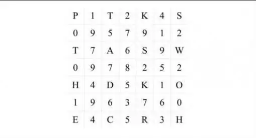 犯罪大师机密文件答案分享