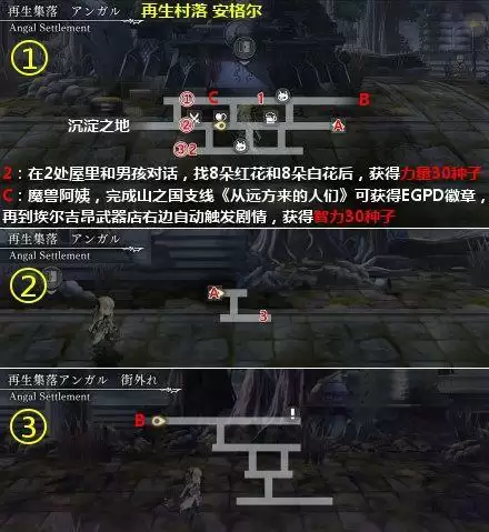 另一个伊甸第2部中篇60章通关流程攻略