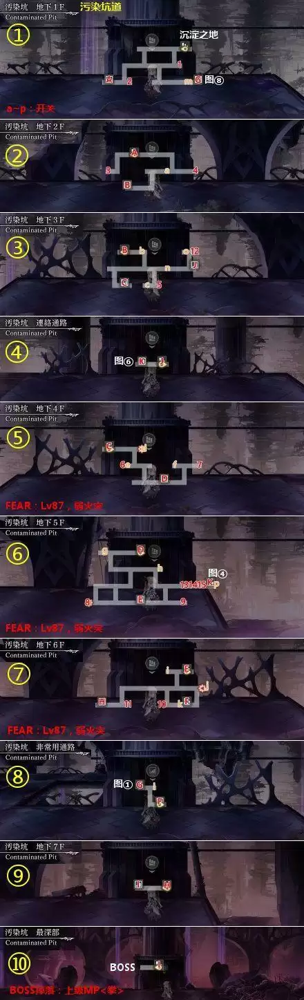 另一个伊甸第2部中篇60章通关流程攻略