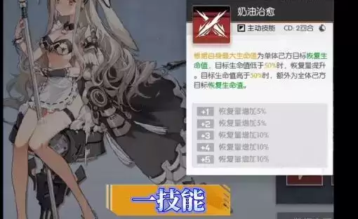 机动战姬聚变奶油兔技能强度测评