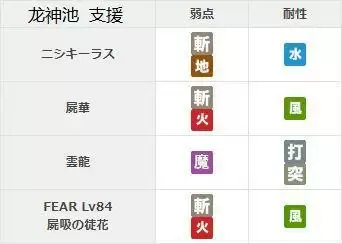 另一个伊甸第2部中篇57章通关流程攻略