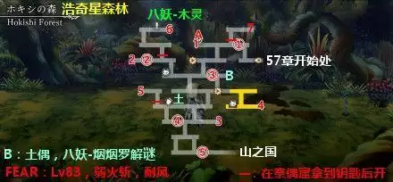 另一个伊甸第2部中篇57章通关流程攻略