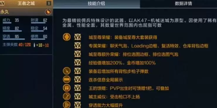 cf手游王者之城什么时候出?王者之城属性介绍图片3