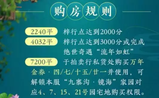 剑三居业宝契怎么获得