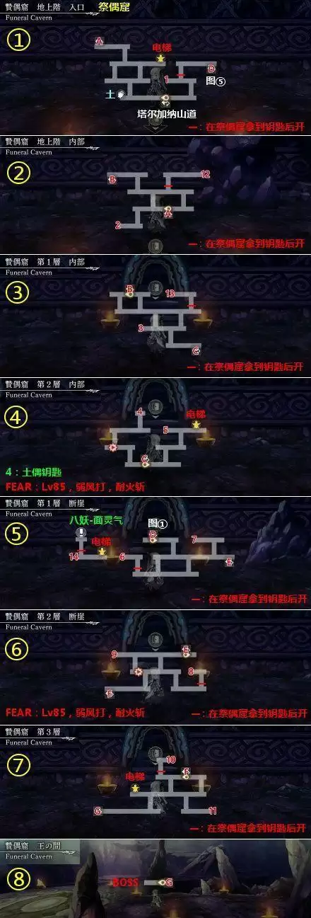 另一个伊甸58章祭偶窟怎么过？第二部中篇58章通关路线攻略图片3