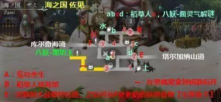 另一个伊甸58章祭偶窟怎么过？第二部中篇58章通关路线攻略图片1