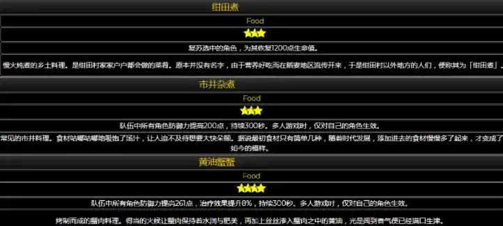 原神稻妻声望奖励详细介绍