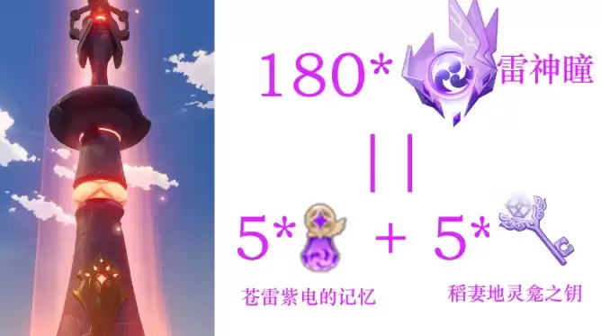 原神雷神像升级方法及材料介绍