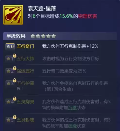 梦幻西游网页版袁天罡求贤之路全关卡攻略合集