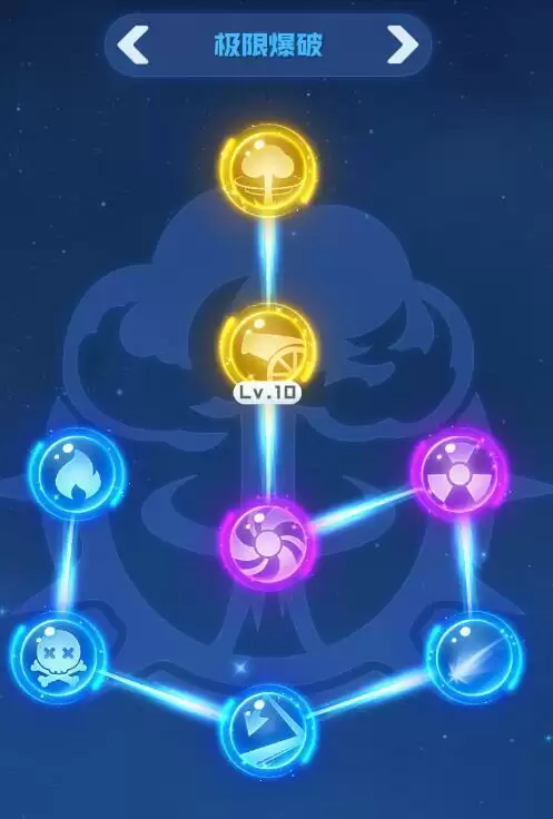 球球英雄极限爆破天赋法阵强度分析