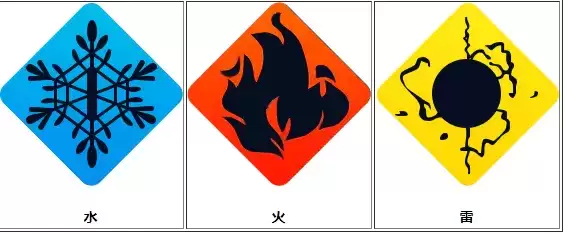 白夜极光属性克制及耐性关系详解