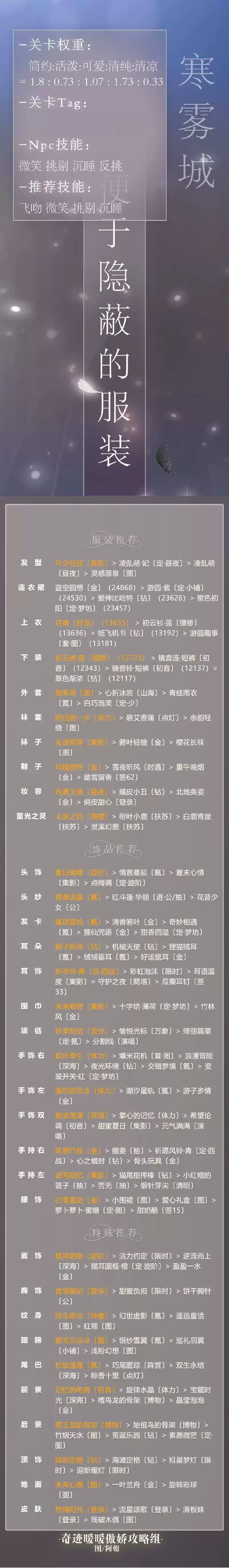 奇迹暖暖阵营战便于隐蔽的服装高分搭配推荐