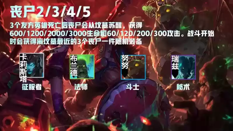 金铲子加什么是丧尸