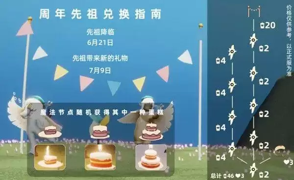 光遇周年庆蛋糕有什么作用?周年庆蛋糕作用效果介绍图片1
