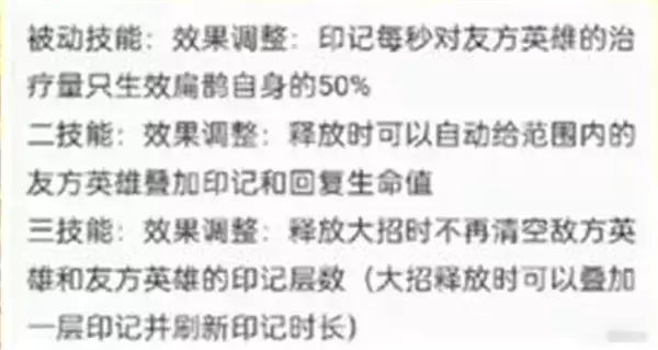 王者荣耀s24什么时候更新及更新内容